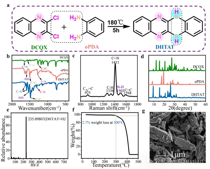 六新引領(lǐng)繪新篇 | 環(huán)化學(xué)院教師在國際頂級(jí)期刊上發(fā)表多項(xiàng)儲(chǔ)能電池研究成果